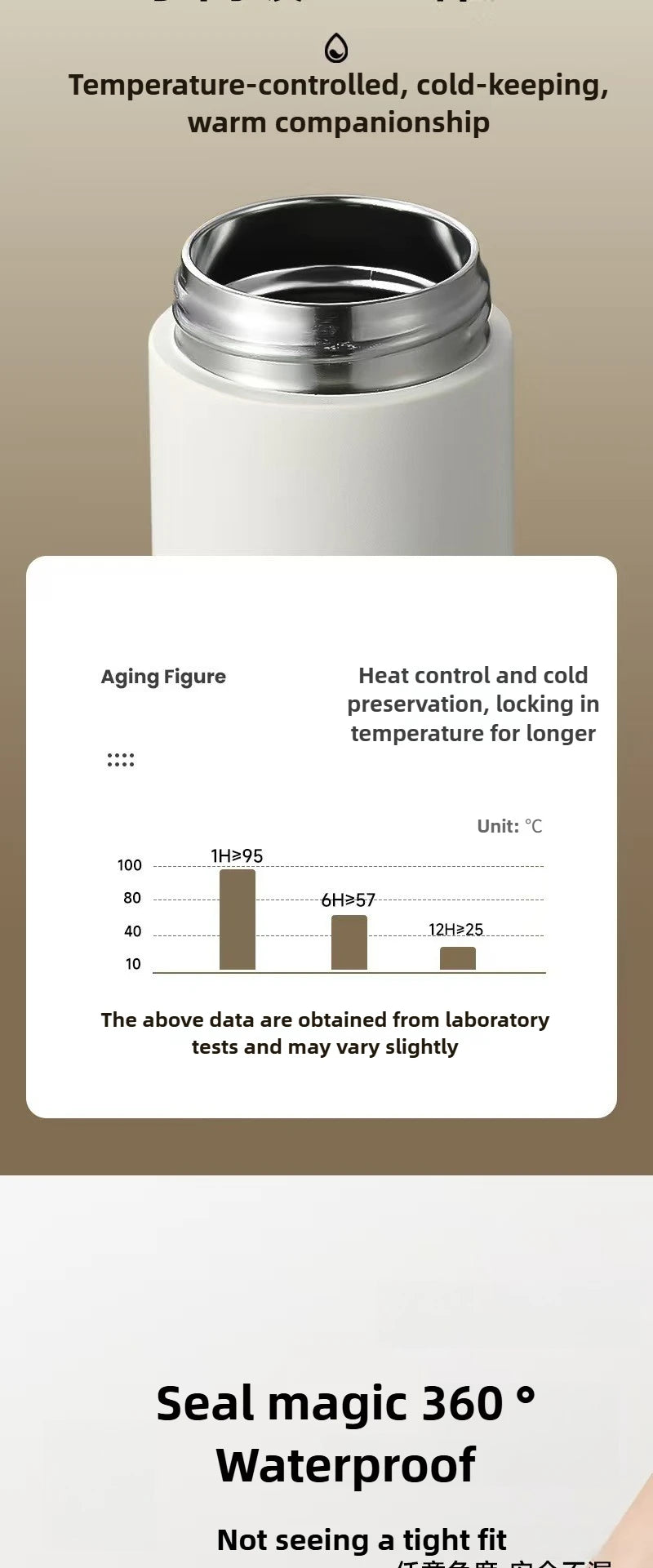 Vacuum Coffee Tumbler 350ml, Stainless Steel Thermal Mug, Leakproof with Handle for Travel water term Thermo bottle thermos cup